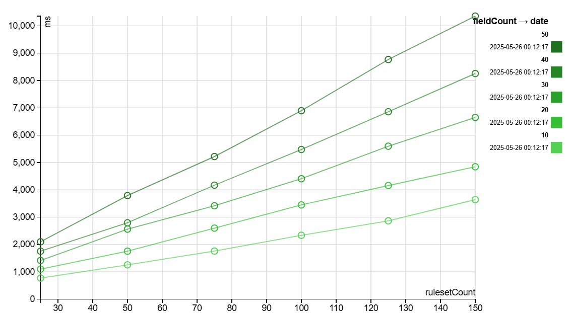 default_processor_combos.png